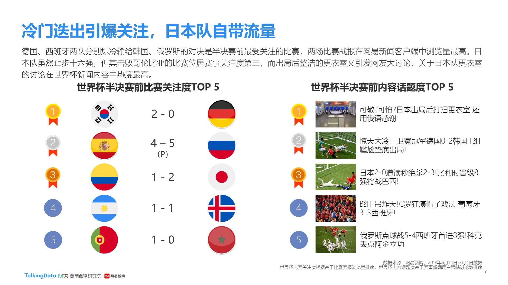 遗他们