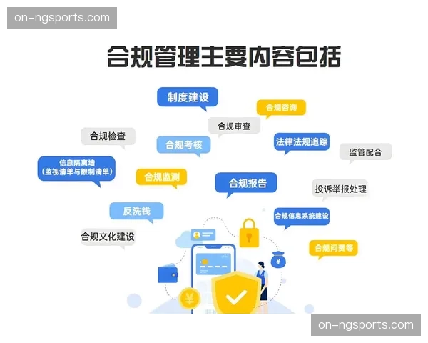内容风险管控体系强化 应对版权与合规挑战